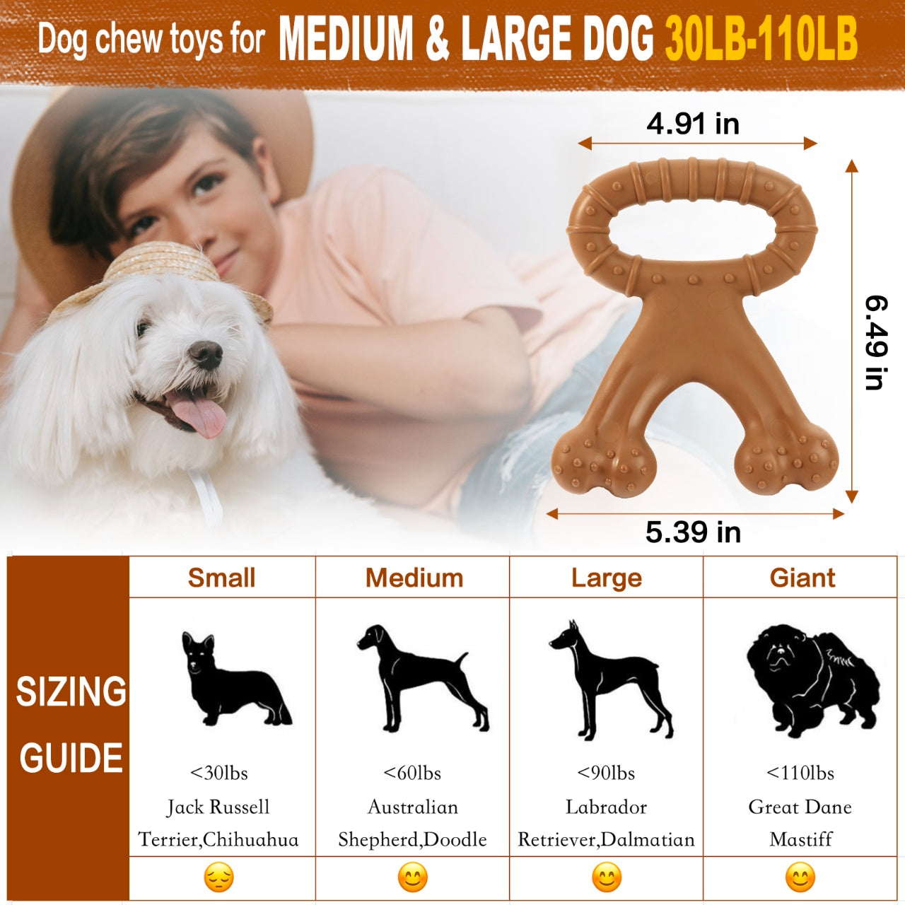 Dog Breed